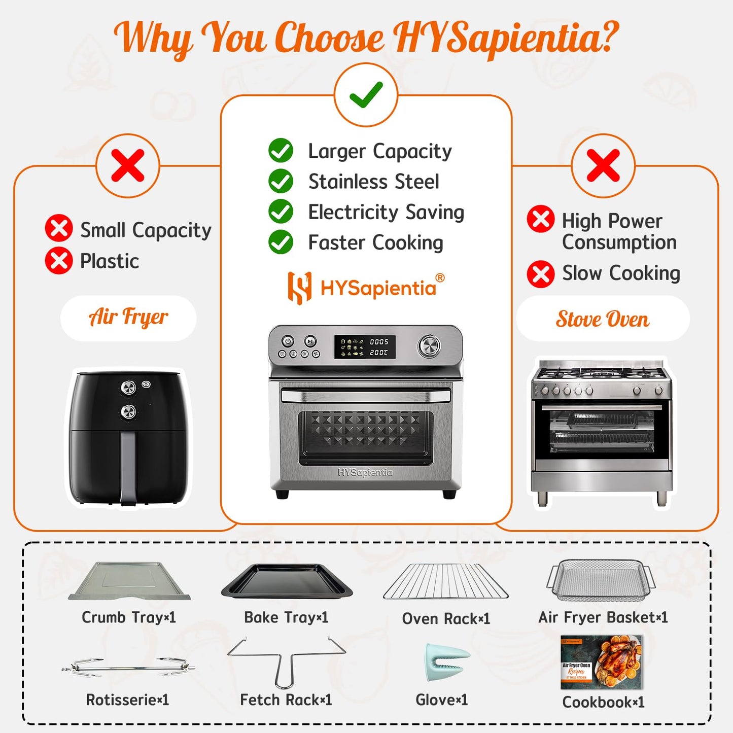 HYSapientia 24L Digital Air Fryer Oven with Rotisserie – 10-in-1, Stainless Steel