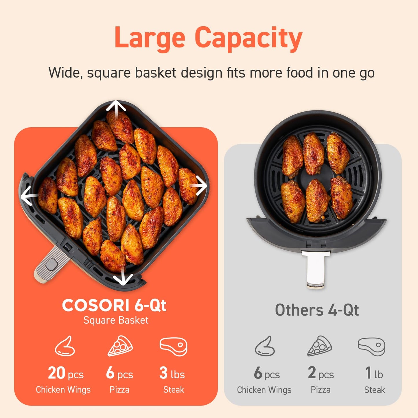 COSORI TurboBlaze 6-Quart Air Fryer, 9-in-1 Compact Large Capacity with Turbo Mode & Precise Temperature Control