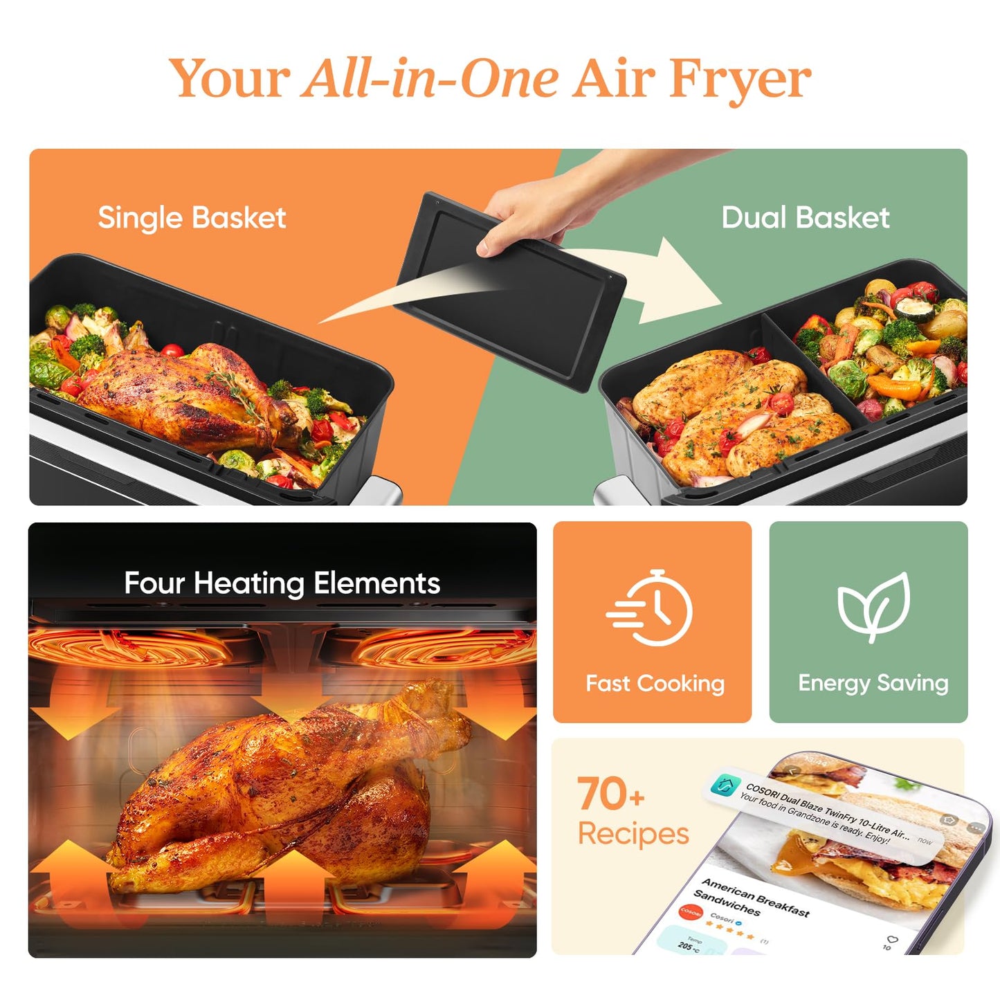 COSORI Dual Air Fryer 10L โ Single & Double Zone, 8-in-1 Cooking, Smart Control