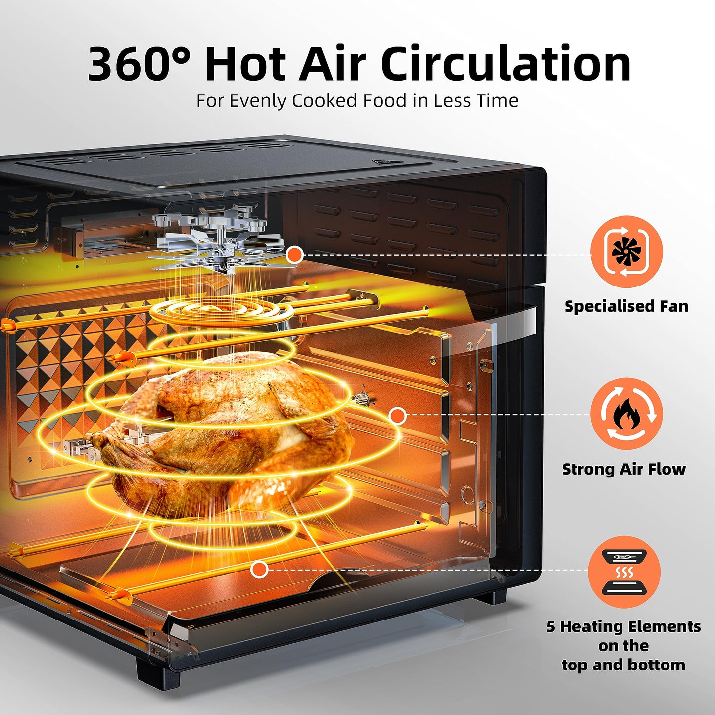 LLIVEKIT 26L Air Fryer Mini Oven – Rotisserie, 12 Presets, Countertop Design