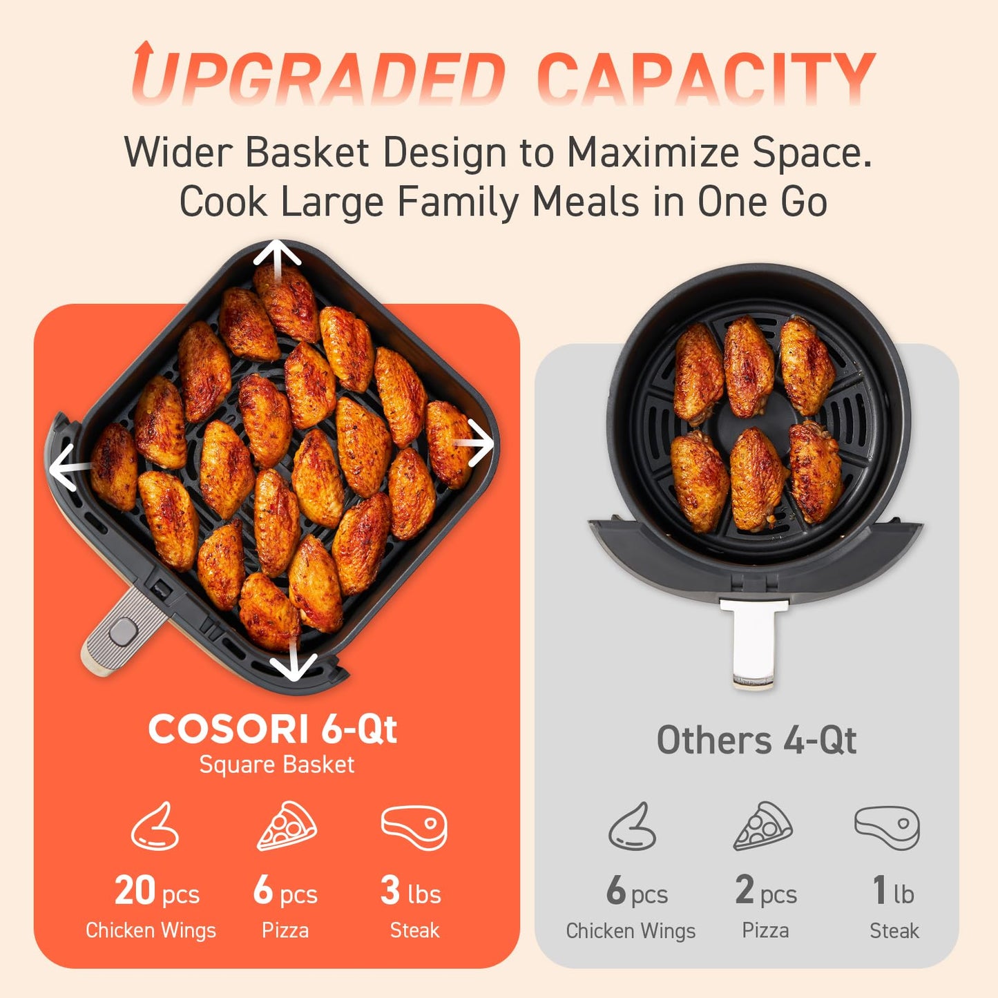 COSORI TurboBlaze 6L Air Fryer – Compact Design, 9 Functions, Energy Saving