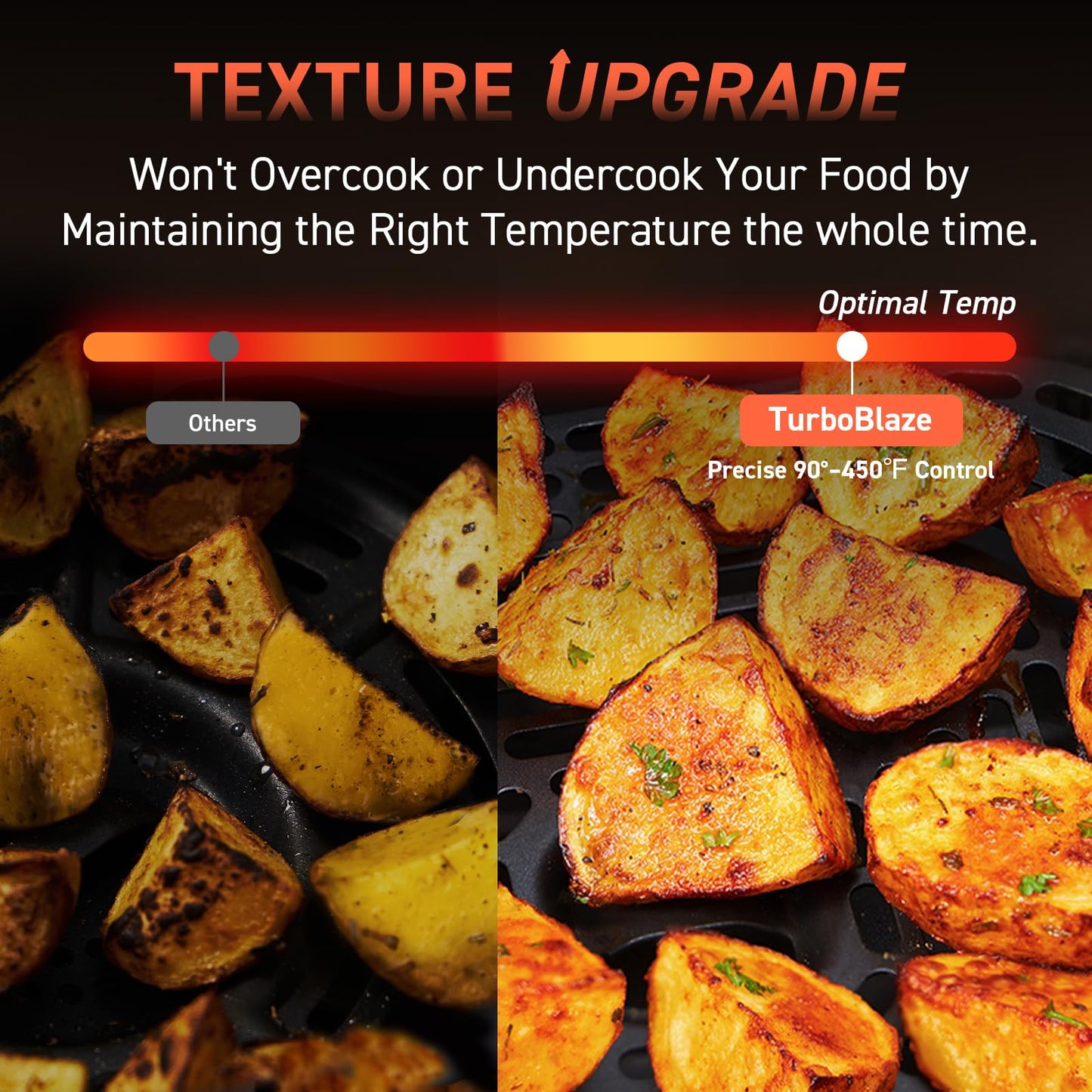COSORI TurboBlaze 6L Air Fryer – Compact Design, 9 Functions, Energy Saving